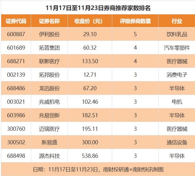 万丰奥威股票(万丰奥威股票是做什么的)