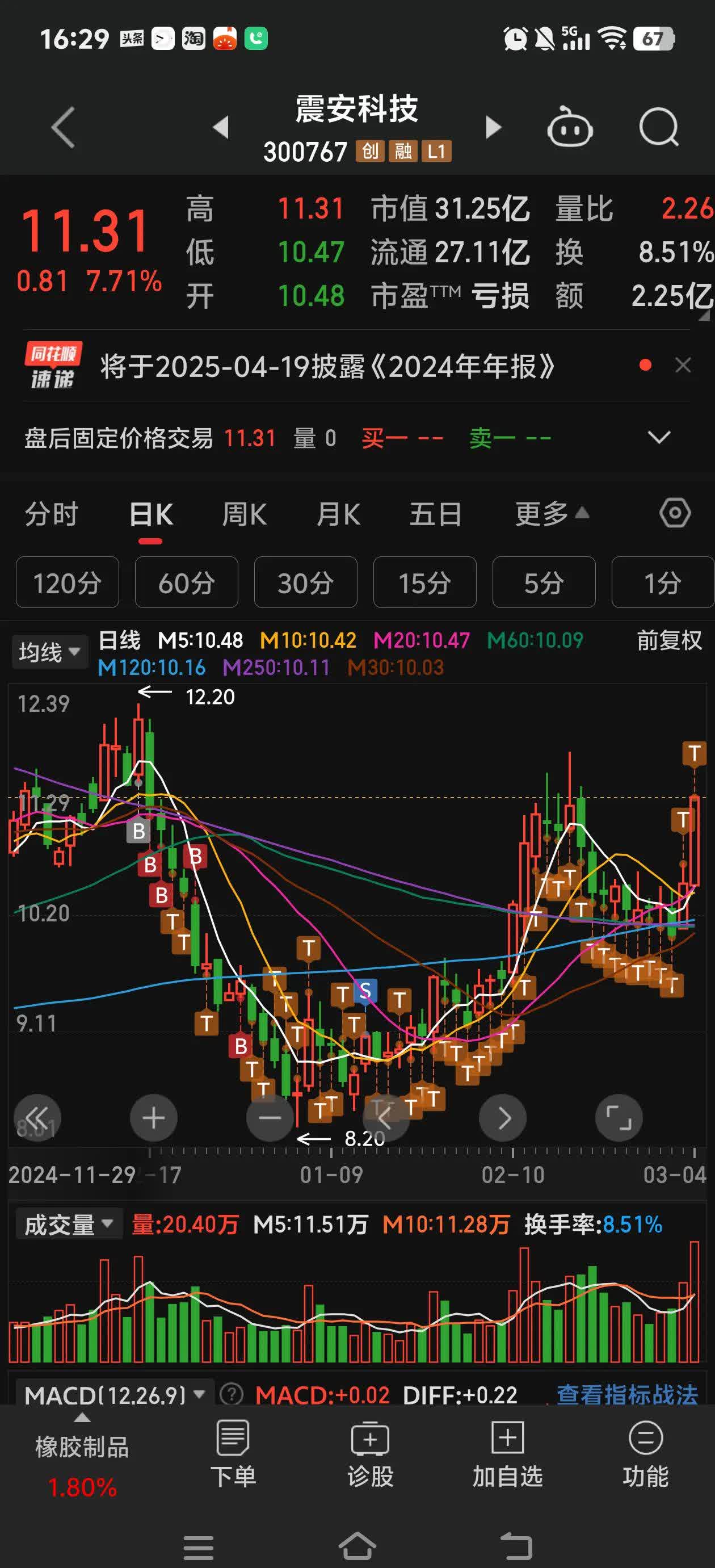 振华科技股票(振华科技股票行情)