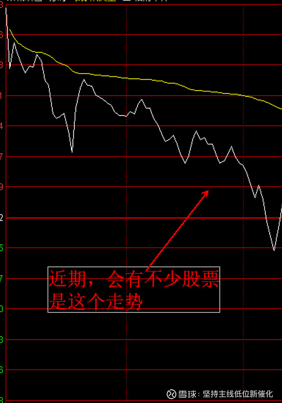 今天股票行情(今天股票行情怎么样)