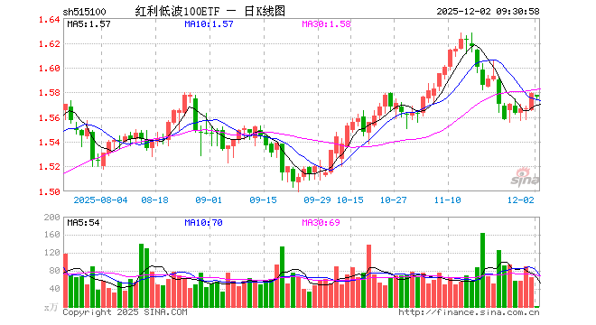冀中能源股票(冀中能源股票行情走势) 冀中能源股票(冀中能源股票行情走势)