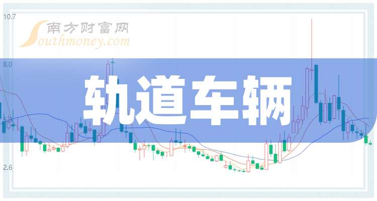 中车股票(上证指数中国中车股票)