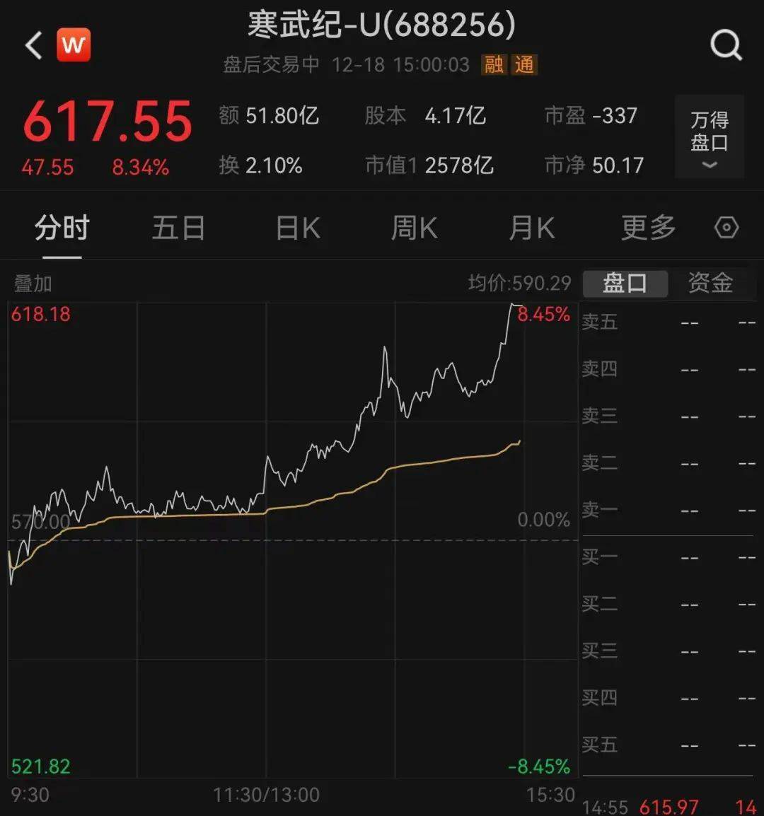 半导体股票(半导体股票未来趋势) 半导体股票(半导体股票未来趋势)