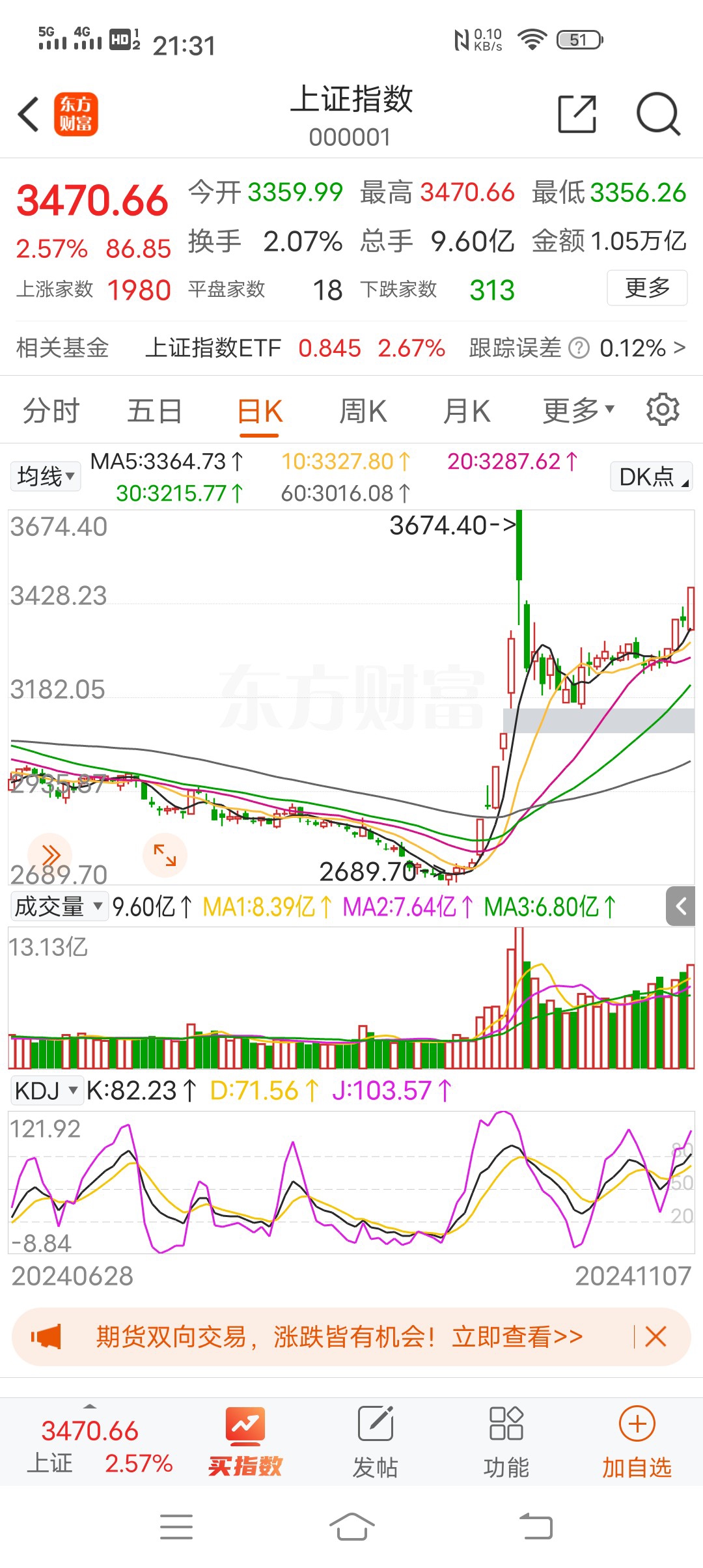 福日电子股票(福日电子股票怎么样)
