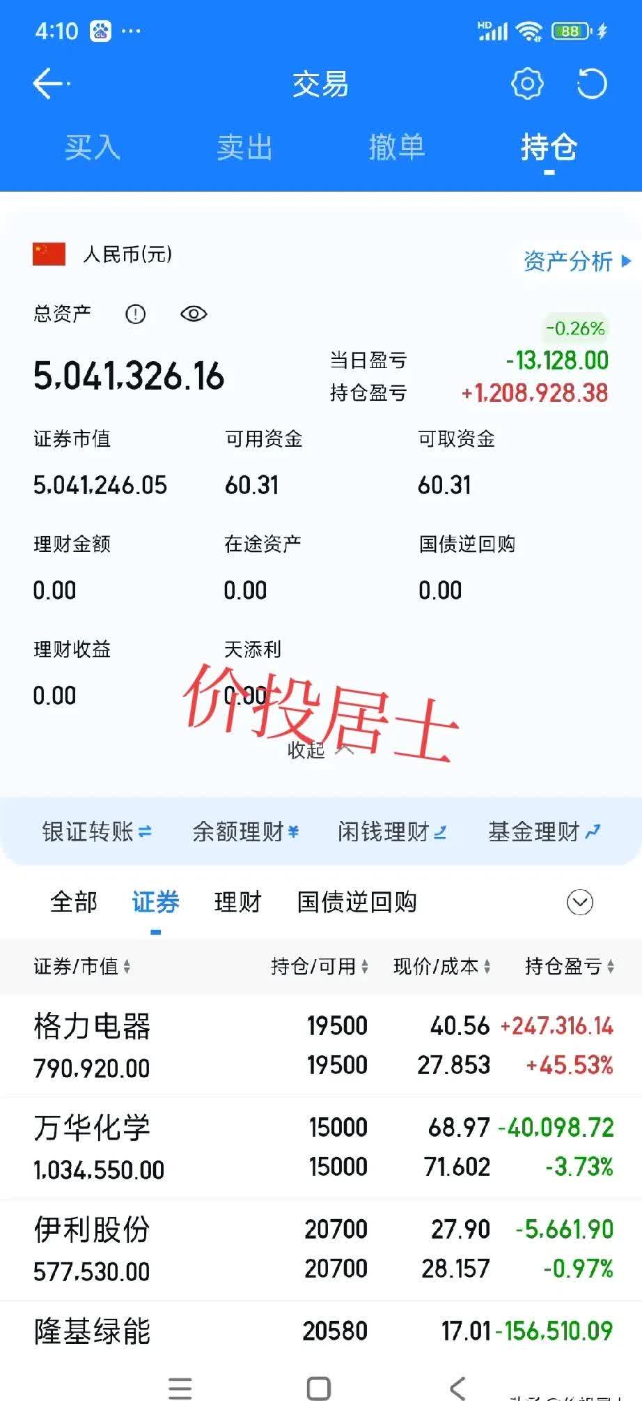 佳都科技股票(佳都科技股票可以长期持有吗)