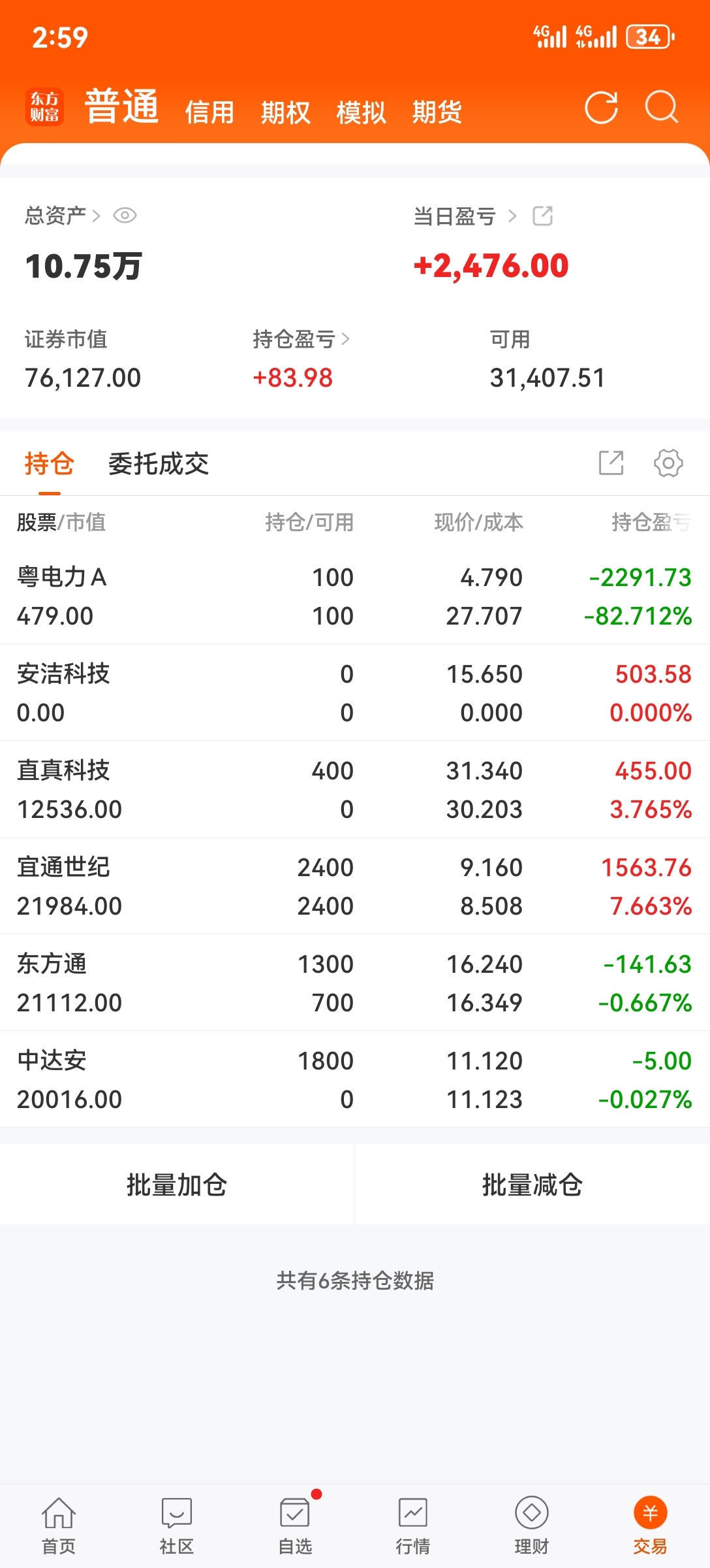 湘潭电化股票(湘潭电化股票还能涨吗)