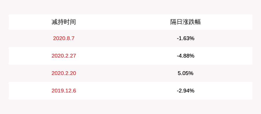 乐普医疗股票(乐普医疗股票东方财富网)