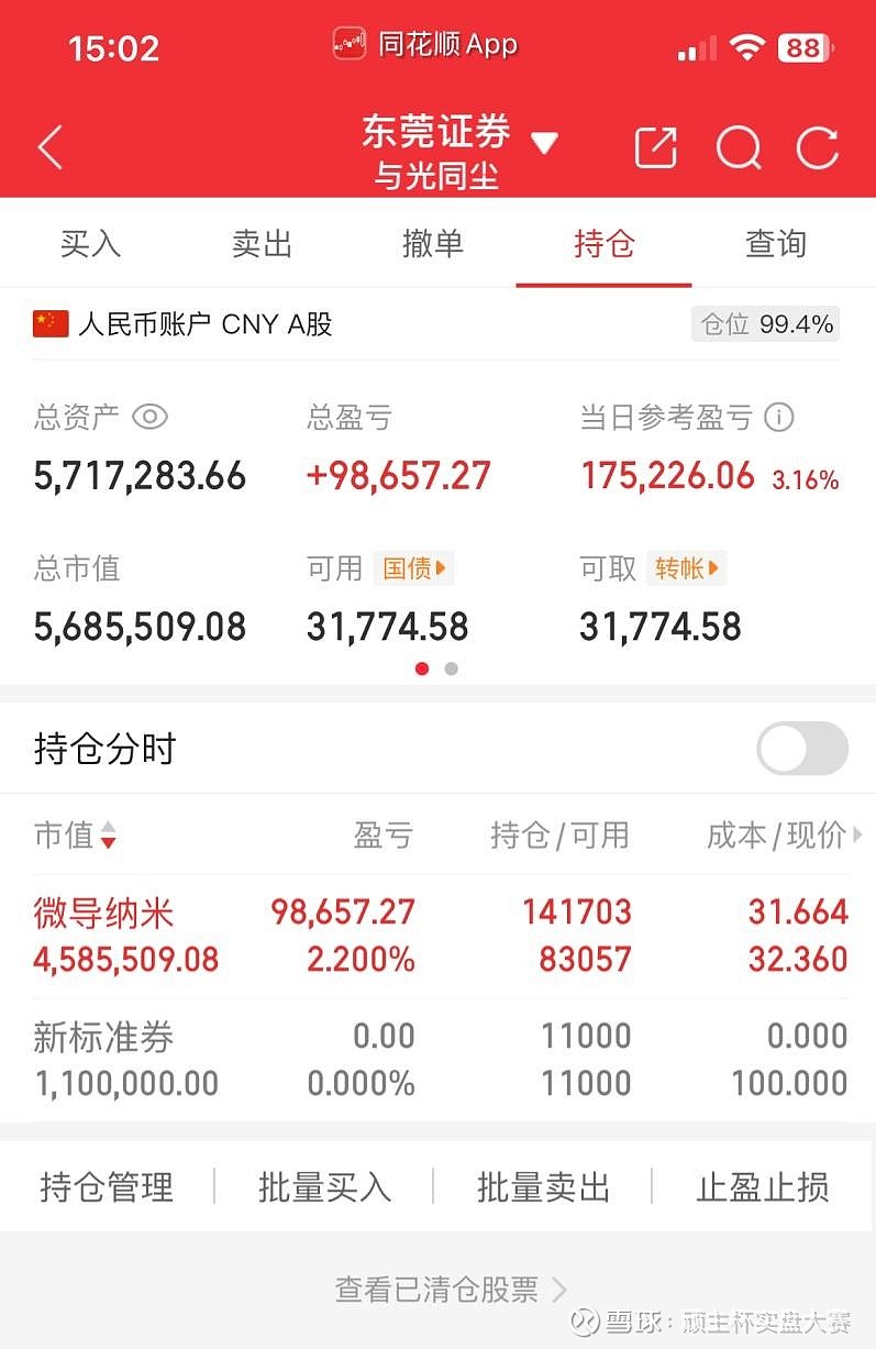 万丰奥威股票(万丰奥威股票最新消息) 万丰奥威股票(万丰奥威股票最新消息)