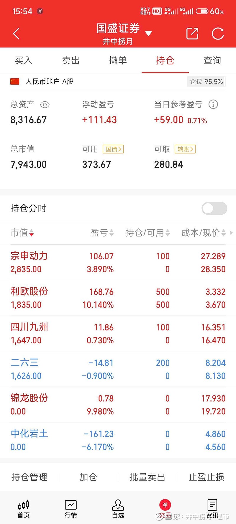 万丰奥威股票(万丰奥威股票三季报)