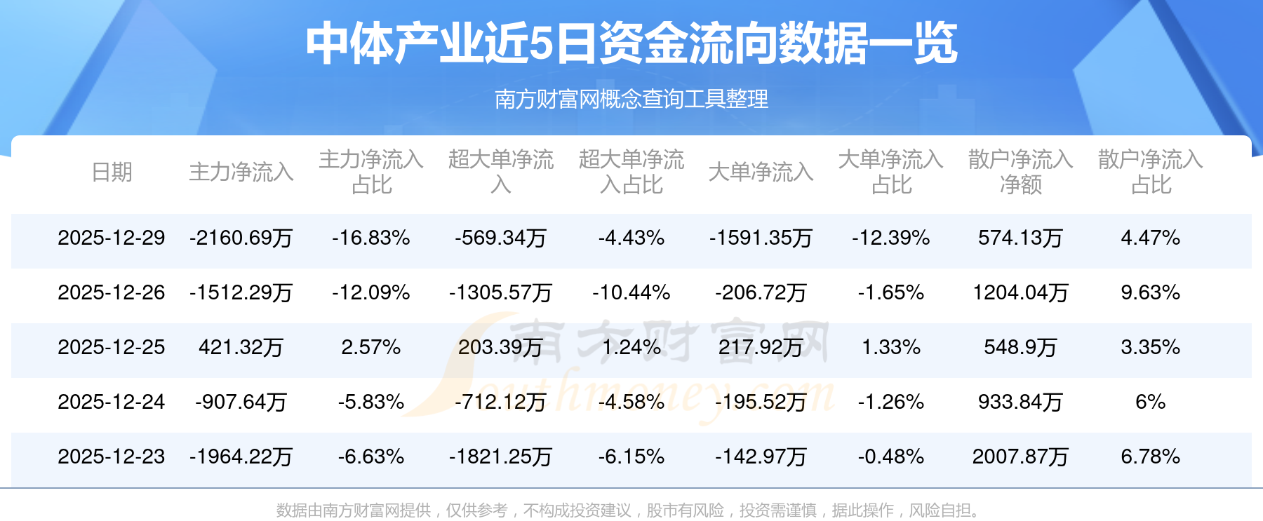 中体产业股票(中体产业股票代码)