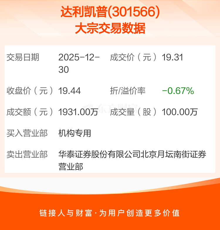 普利特股票(普利特股票25年最高价)