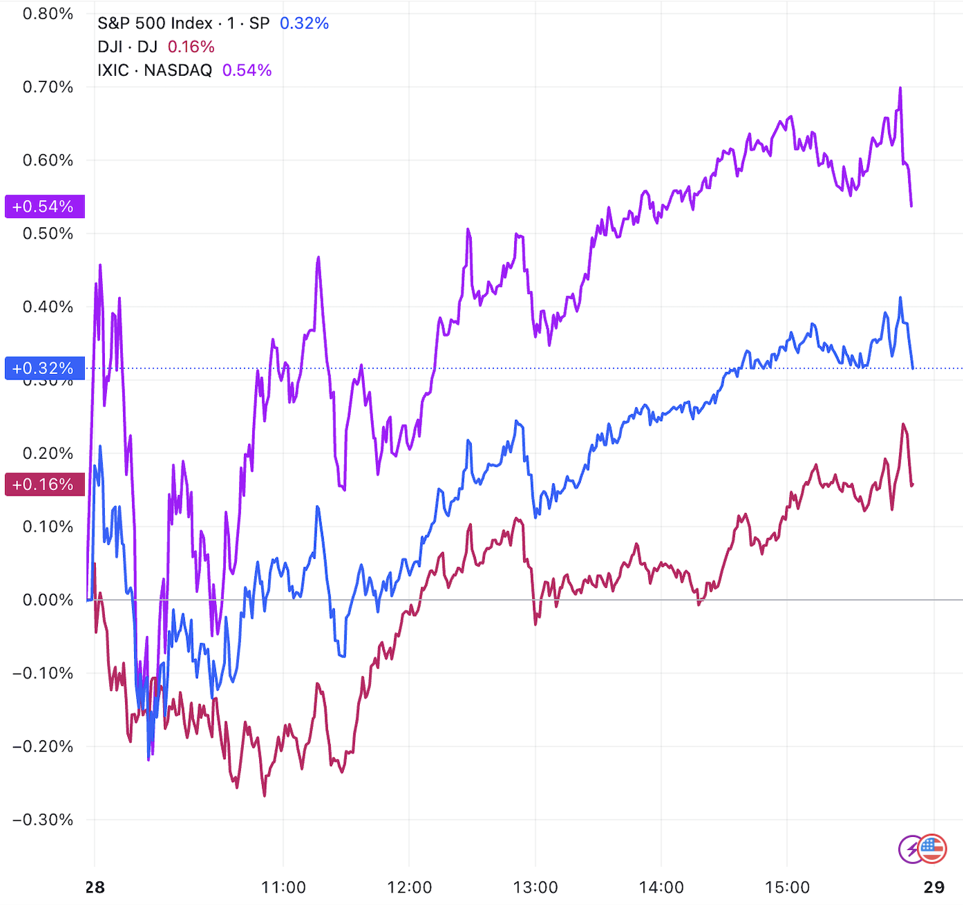 普利特股票(普利特股票25年最高价)