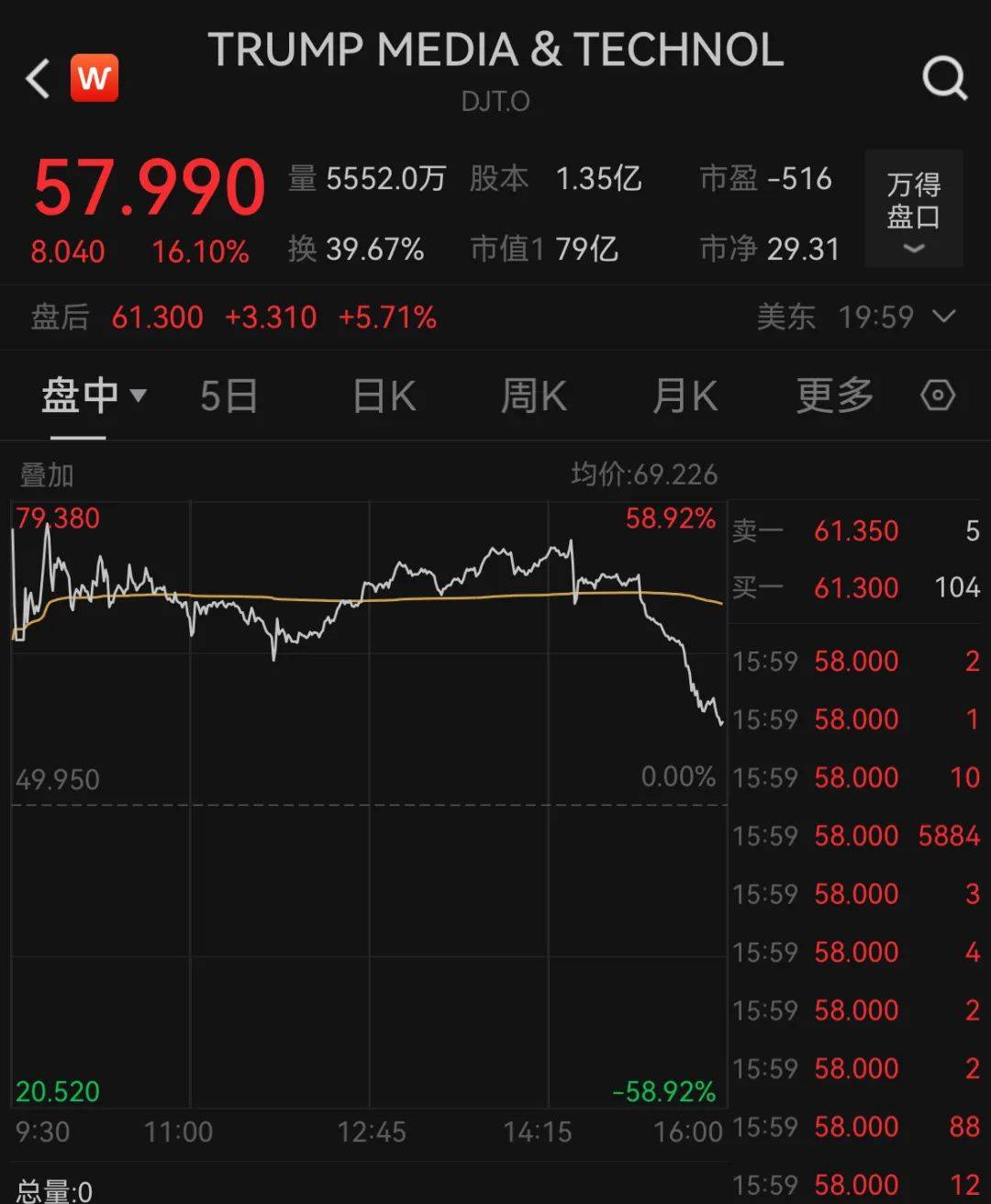 普利特股票(普利特股票走势)