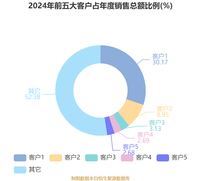 天舟文化股票(天舟文化股票值得买吗) 天舟文化股票(天舟文化股票值得买吗)
