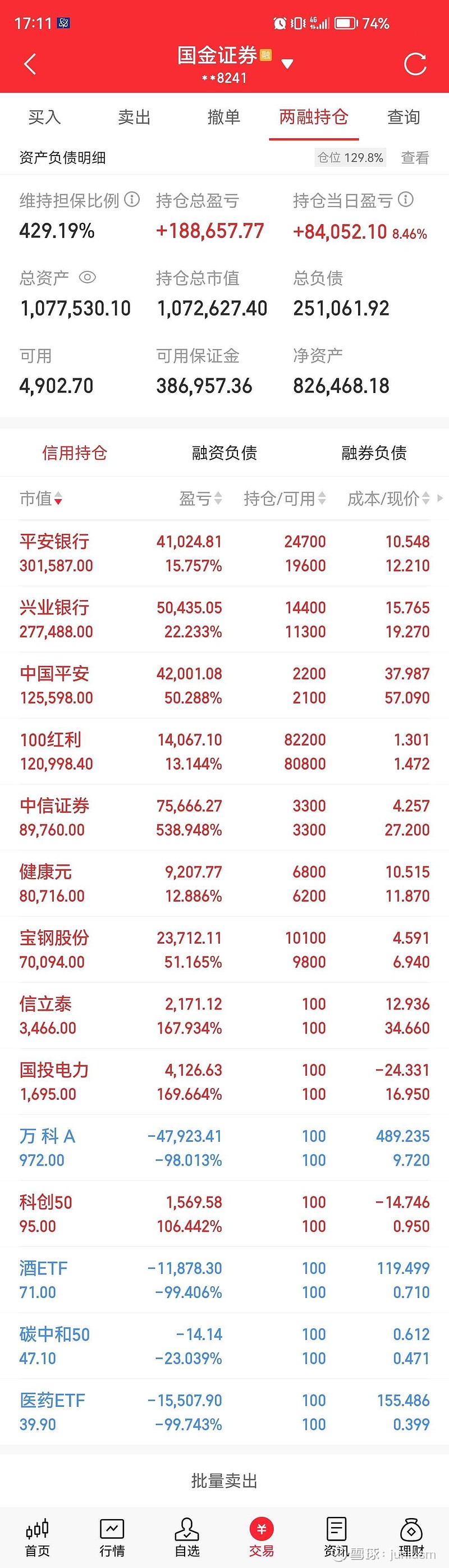 顺鑫农业股票(顺鑫农业股票股吧东方财富网) 顺鑫农业股票(顺鑫农业股票股吧东方财富网)