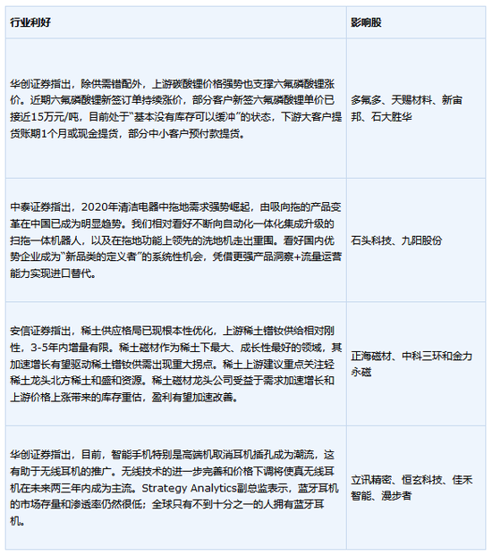 康恩贝股票(康恩贝股票国企还是私企)