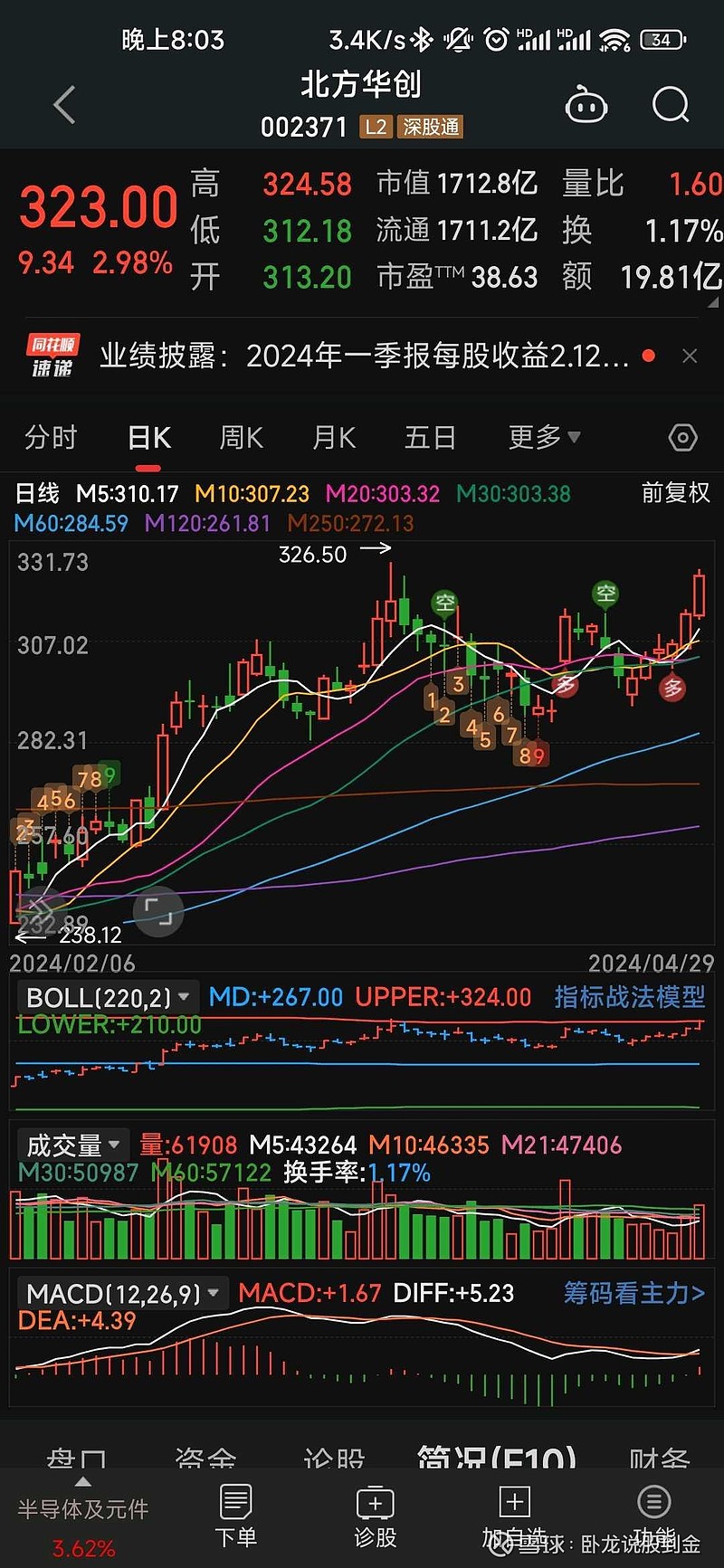 北方导航股票(北方导航股票上市价位)