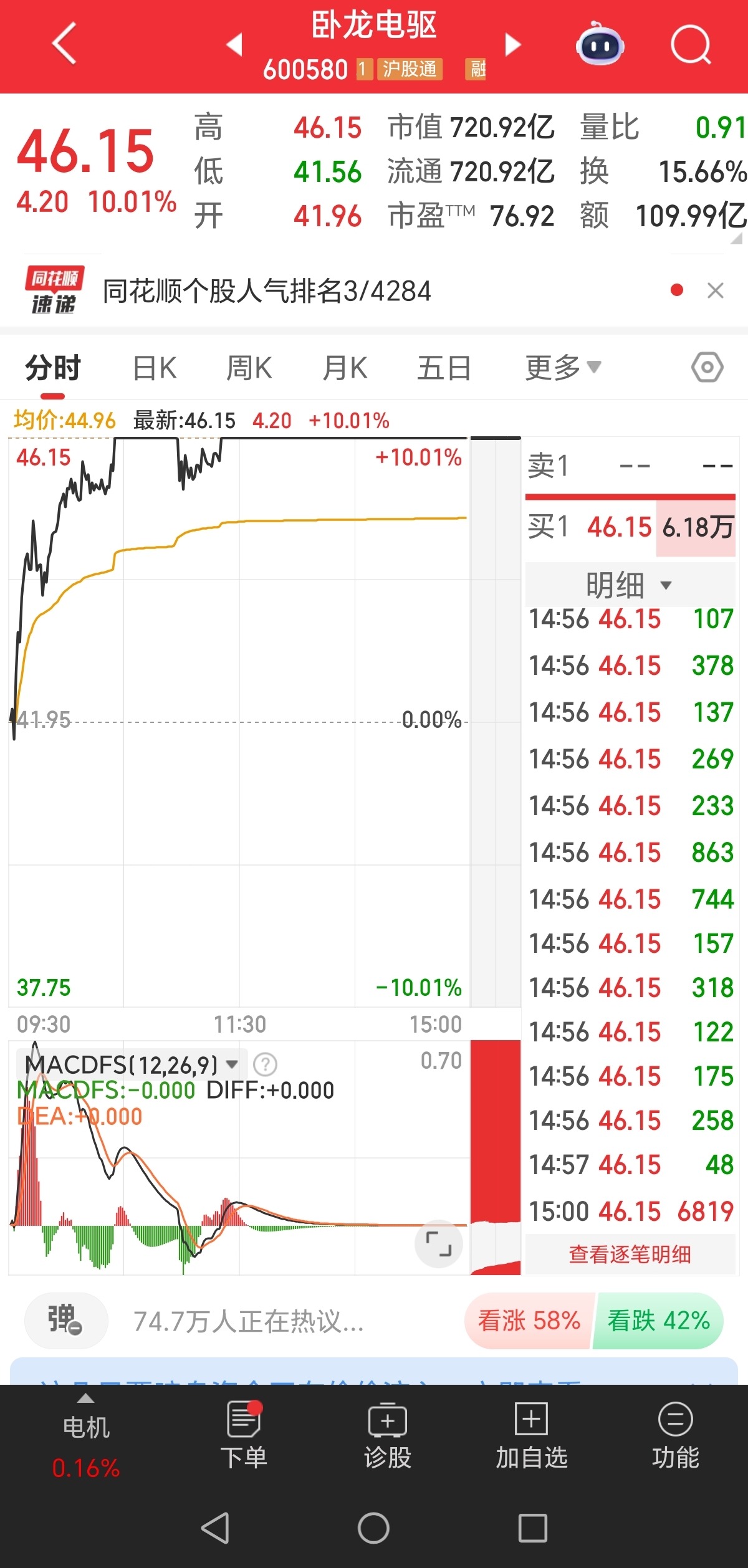 楚天龙股票(楚天龙股票主营业务) 楚天龙股票(楚天龙股票主营业务)