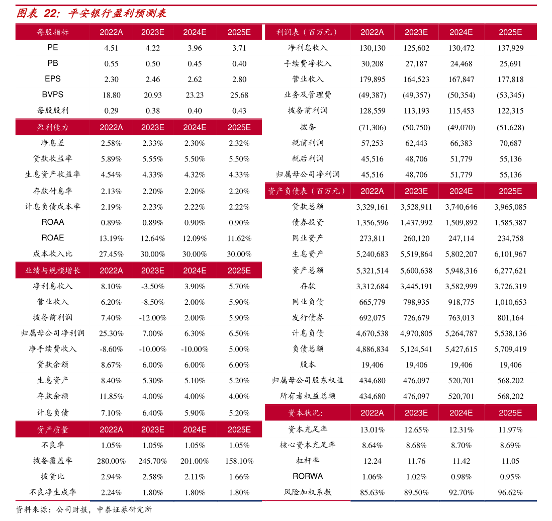 中车股票(中国中车2026年目标价)
