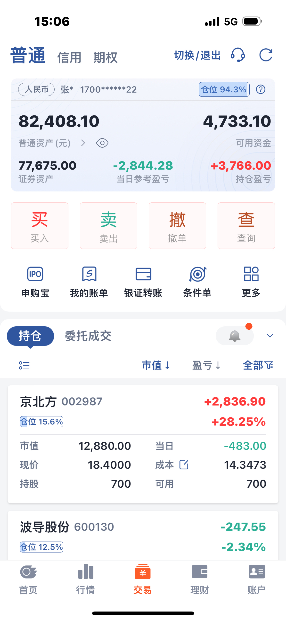 精达股份股票(精达股份股票历史交易数据)