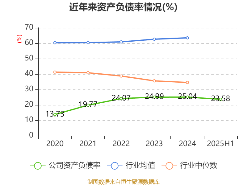 天舟文化股票(天舟文化股票还能买吗)