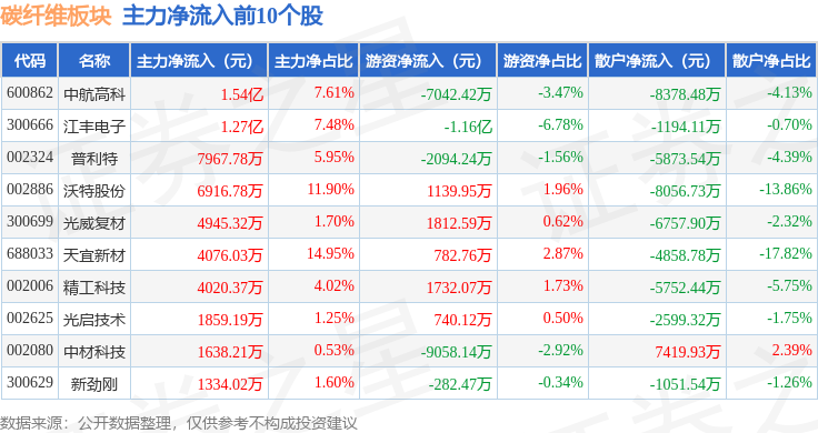 普利特股票(普利特股票是什么概念) 普利特股票(普利特股票是什么概念)