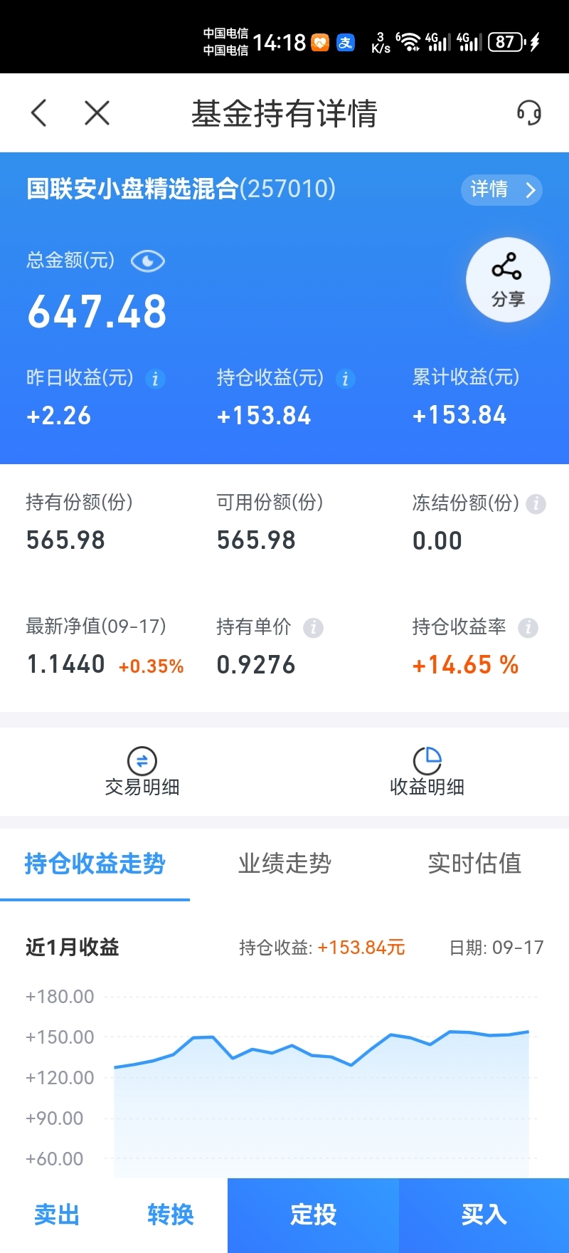 金融街股票(金融街股票代码是多少)