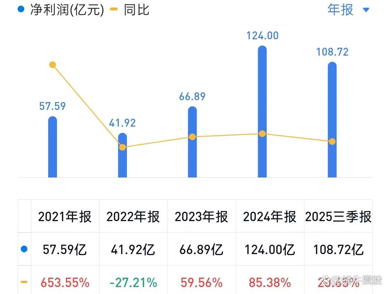 云铝股份股票(云铝股份股票走势)
