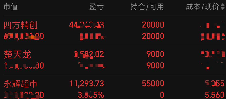 楚天龙股票(楚天龙股票属于什么板块)