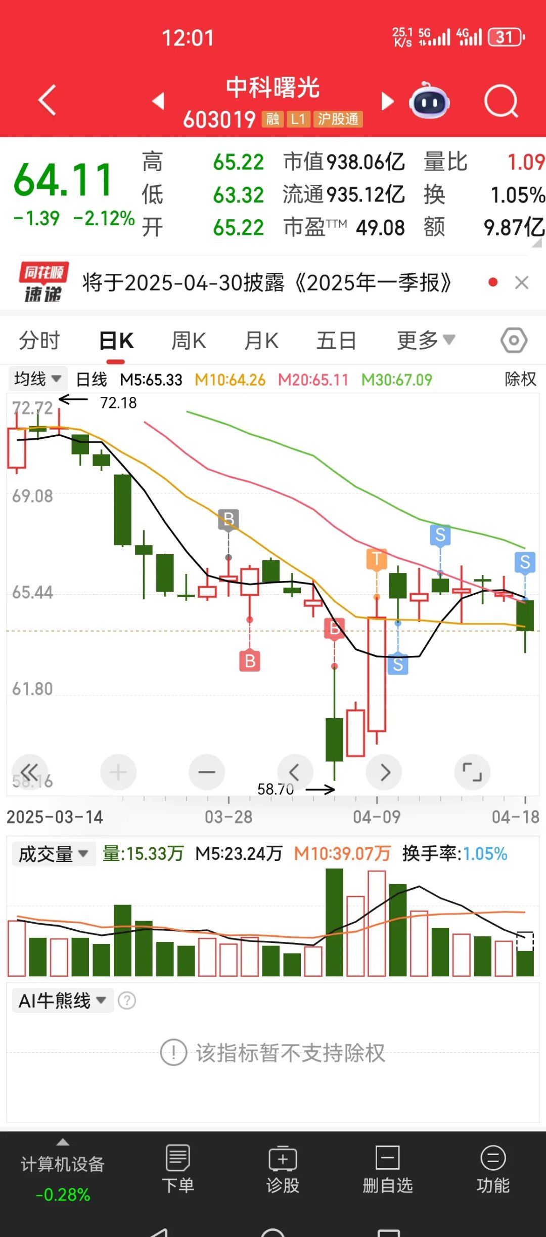 中车股票(中园中车股票) 中车股票(中园中车股票)