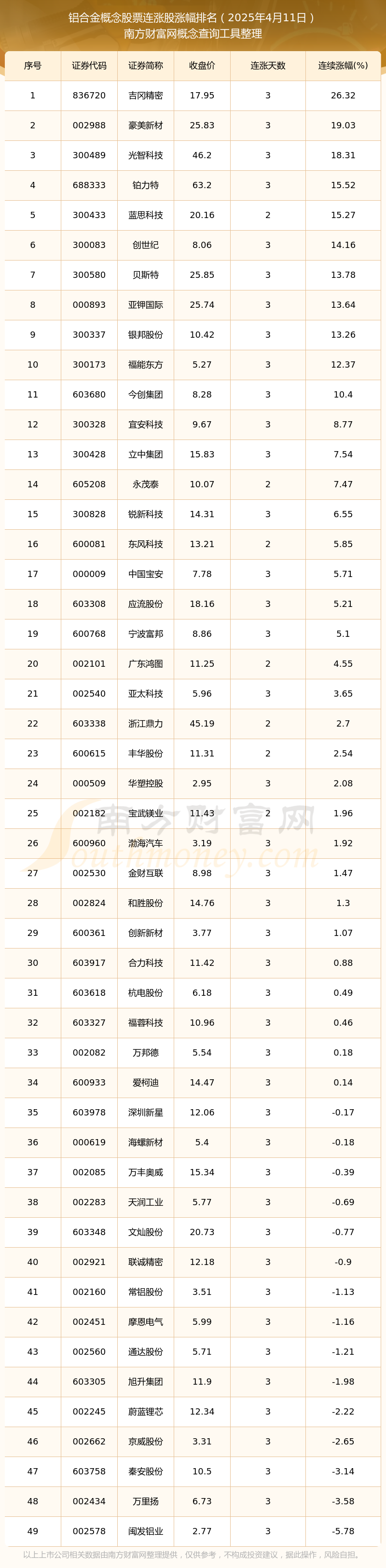 云铝股份股票(云铝股份股票行情实时)