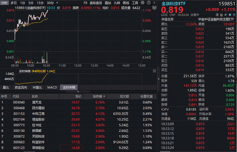 楚天龙股票(楚天龙股票大概涨到多少合理)