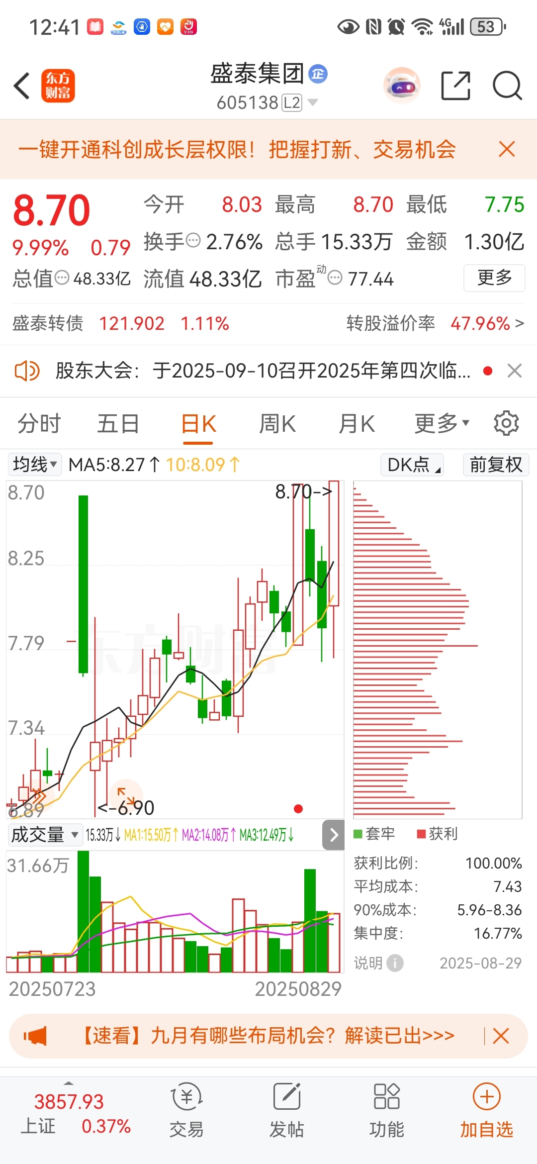 神州泰岳股票(神州泰岳股票怎么样)