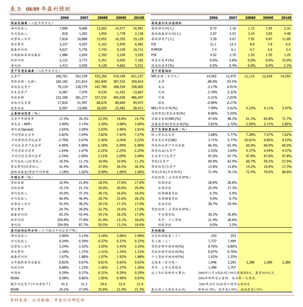 康强电子股票(康强电子股票未来走势预测)