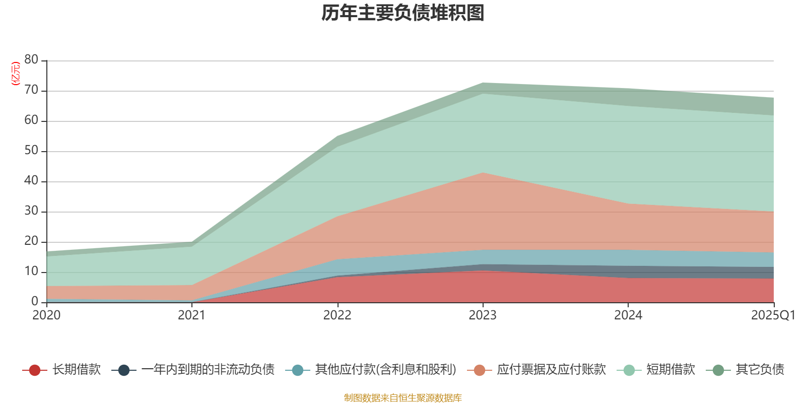 普利特股票(普利特股票可以长期持有吗) 普利特股票(普利特股票可以长期持有吗)