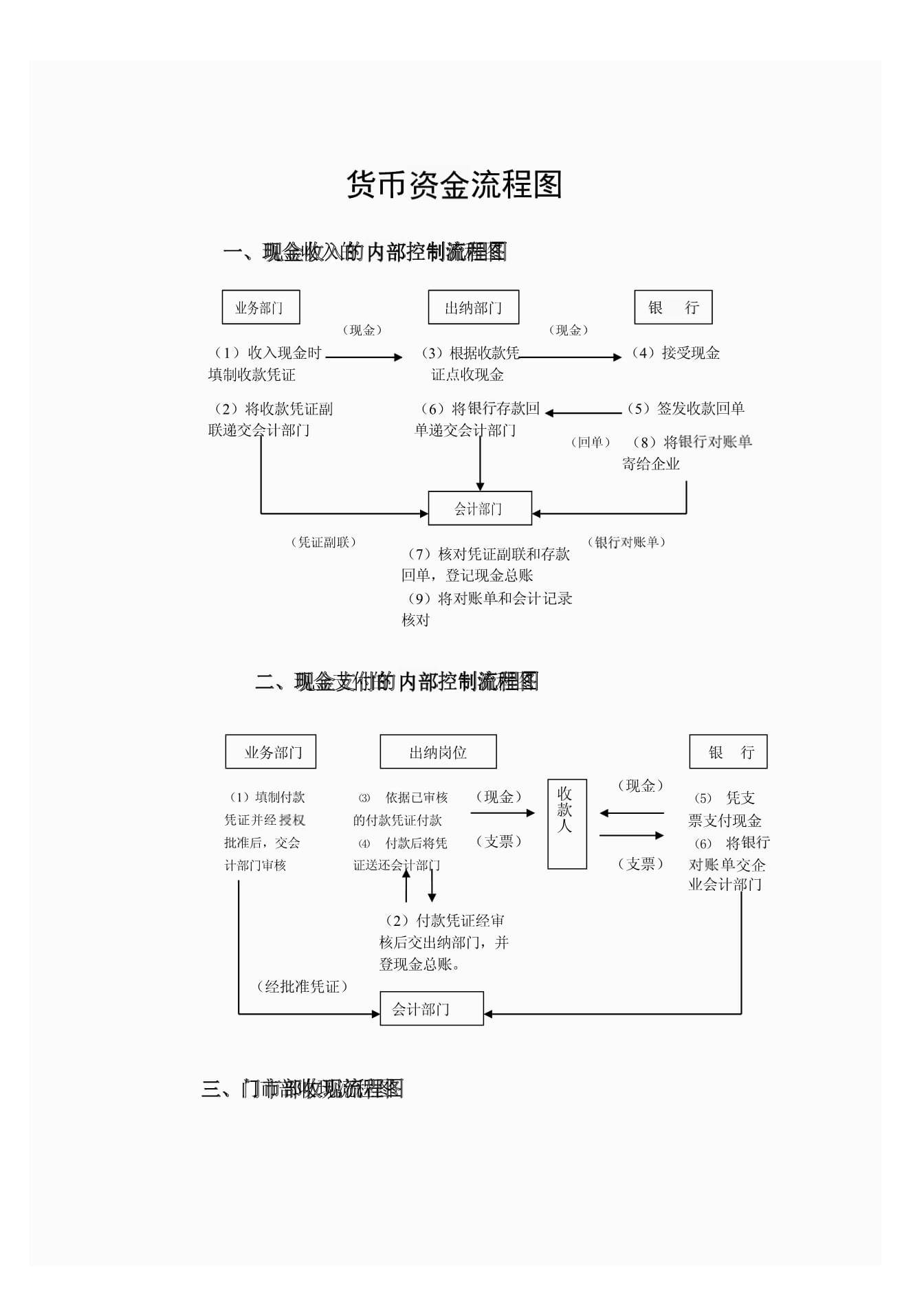 货币局制度(货币局制度的国际比较研究论文)