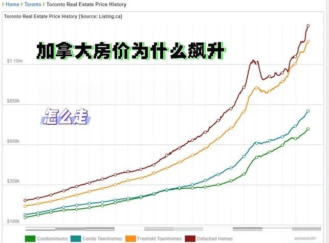 加拿大货币汇率(加拿大货币汇率换算)