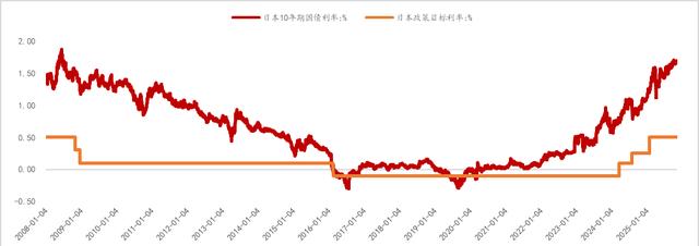 避险货币(避险货币有哪些)
