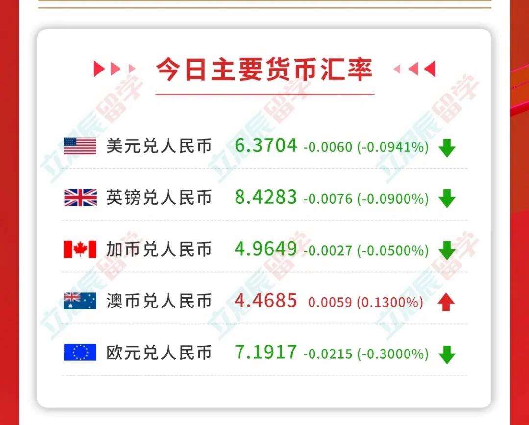 南非货币汇率(南非货币的汇率)