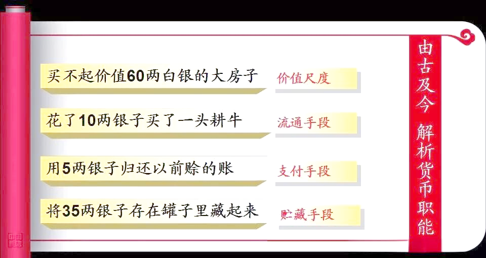 货币职能有哪些(货币职能究竟是什么)