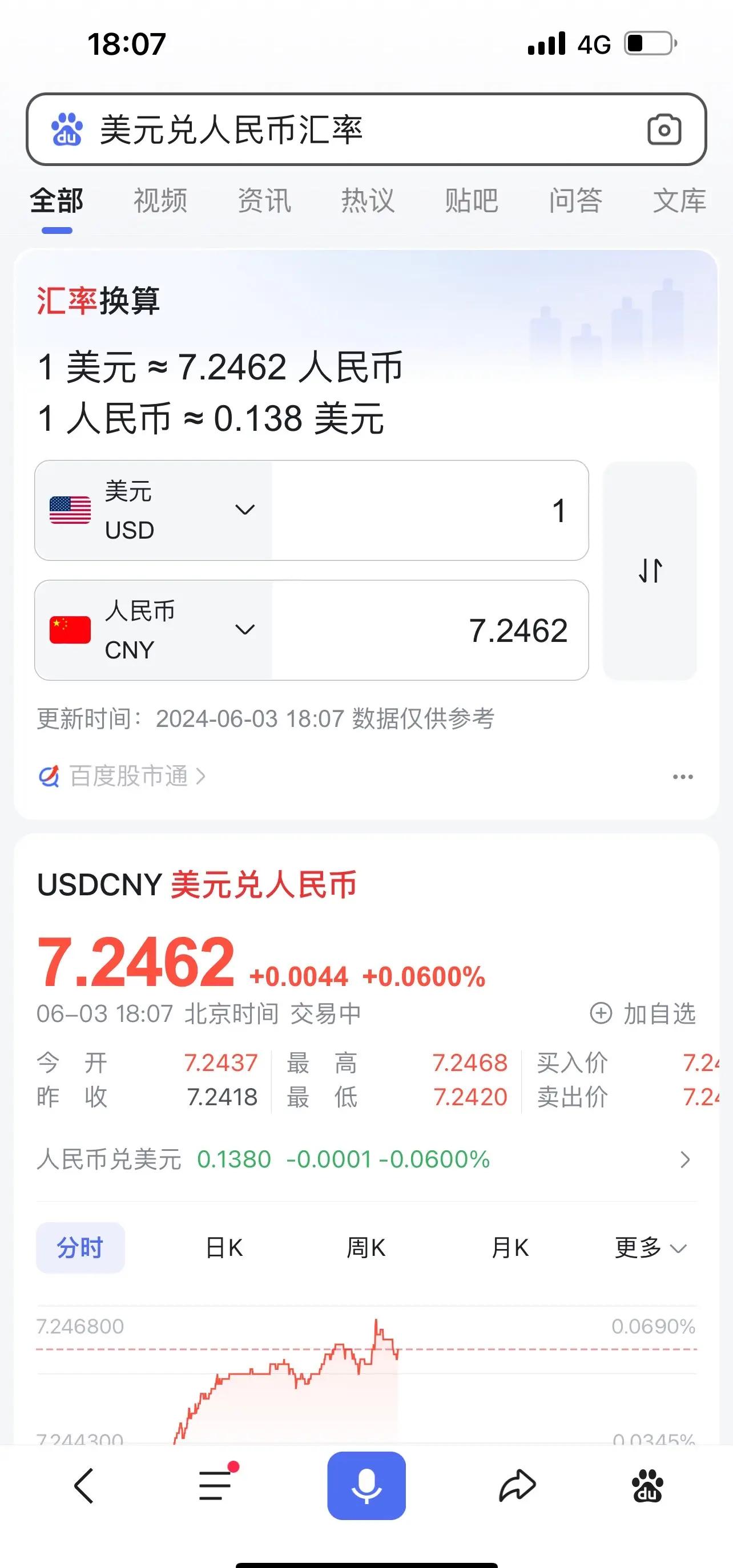 南非货币汇率(南非rand汇率)