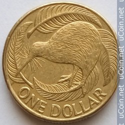 新西兰的货币(新西兰货币兑换)