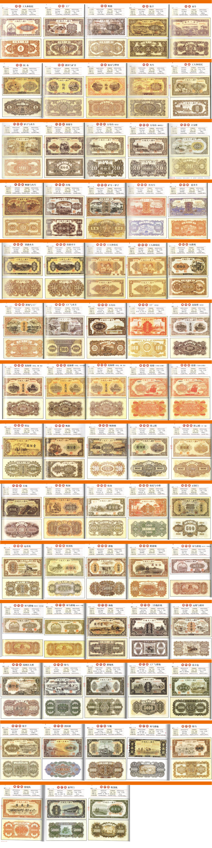 中国有几种货币(中国有几种货币流通)