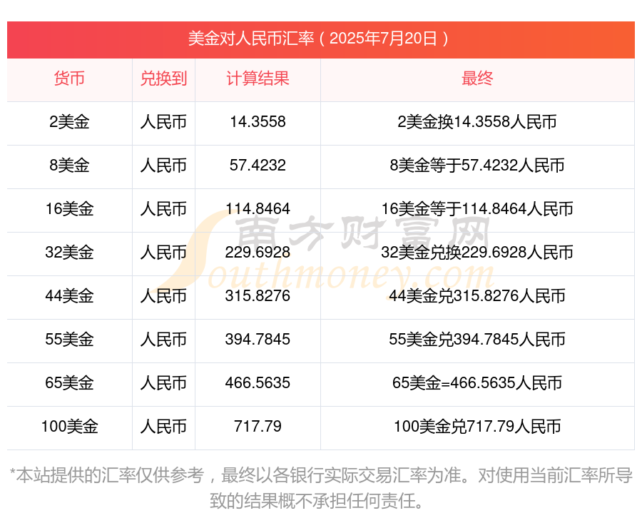 计价货币(计价货币的名词解释) 计价货币(计价货币的名词解释)