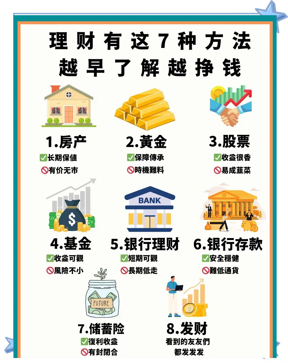 货币政策中介目标(货币政策中介目标怎么写)