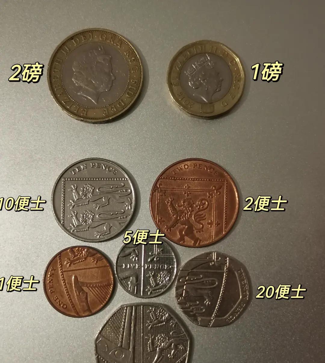 英国货币单位(英国货币单位从小到大) 英国货币单位(英国货币单位从小到大)