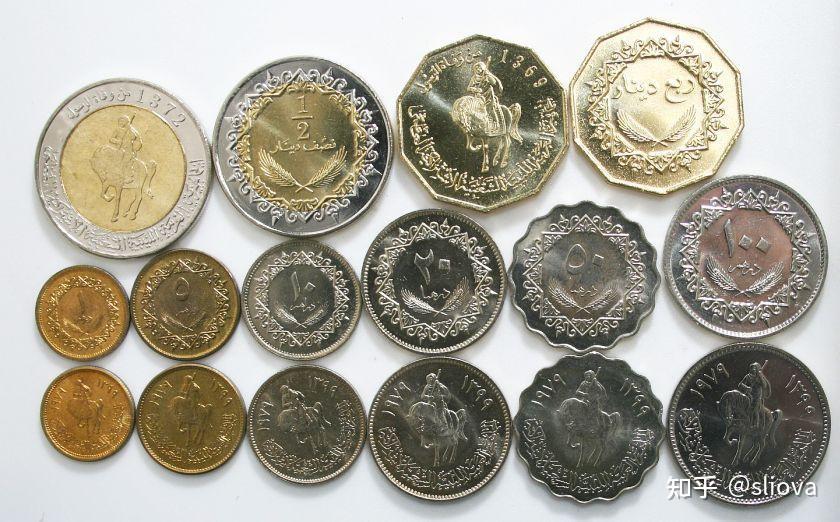 纳米比亚货币(纳米比亚货币汇率)