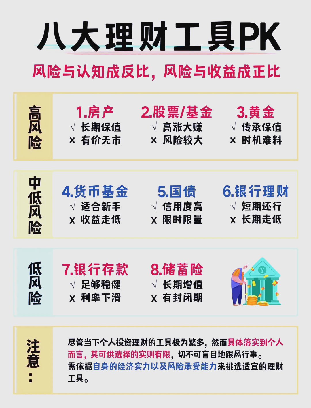 货币政策中介目标(货币政策中介目标和操作目标是什么)
