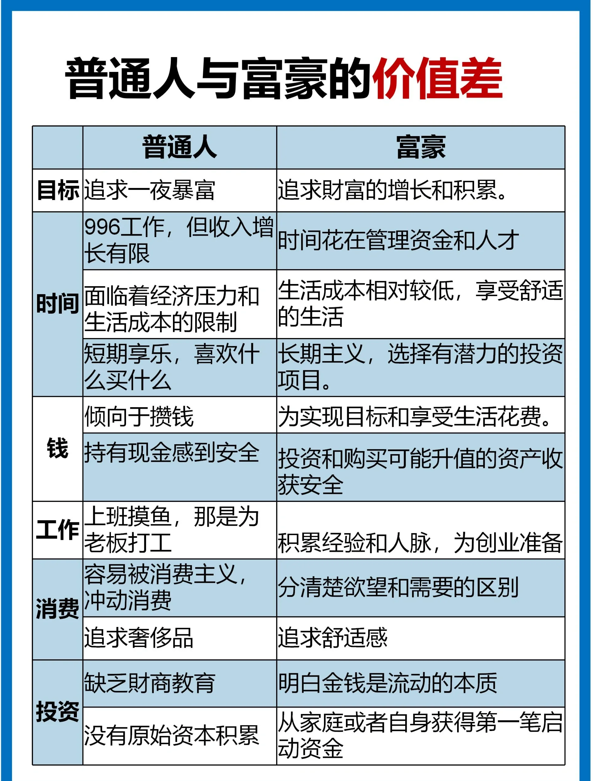 货币政策中介目标(货币政策中介目标主要包括)
