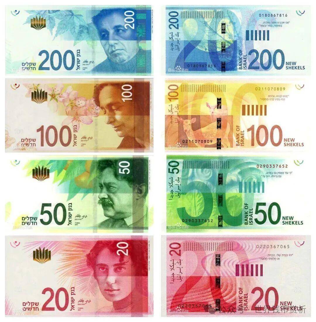 各国货币图片(外国货币100图片大全)