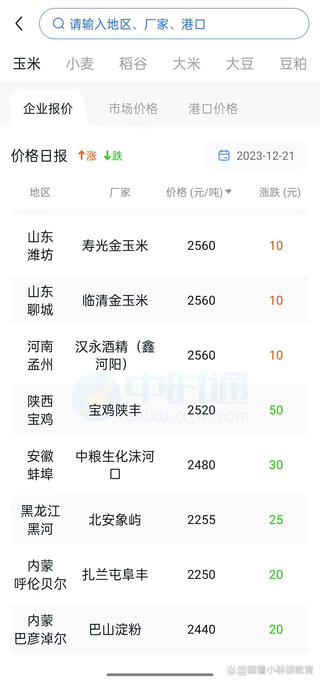 玉米现货价(玉米现货价格多少钱一吨)